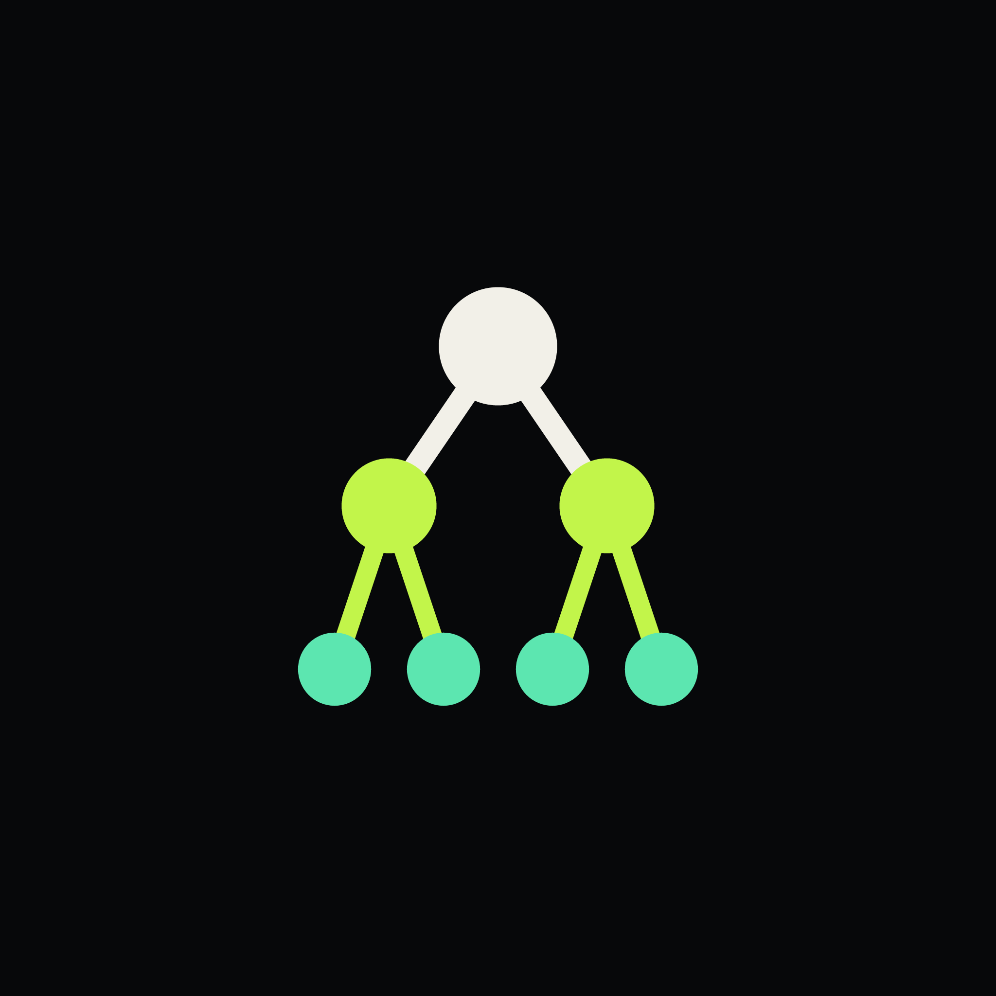 Square · 2048 × 2048